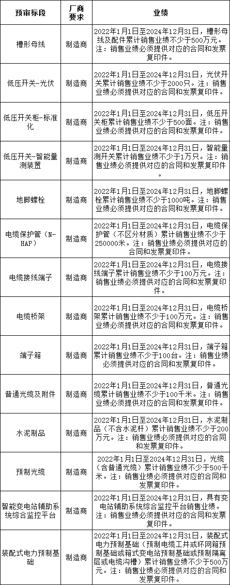 lv国际(中国区)- 官方网站