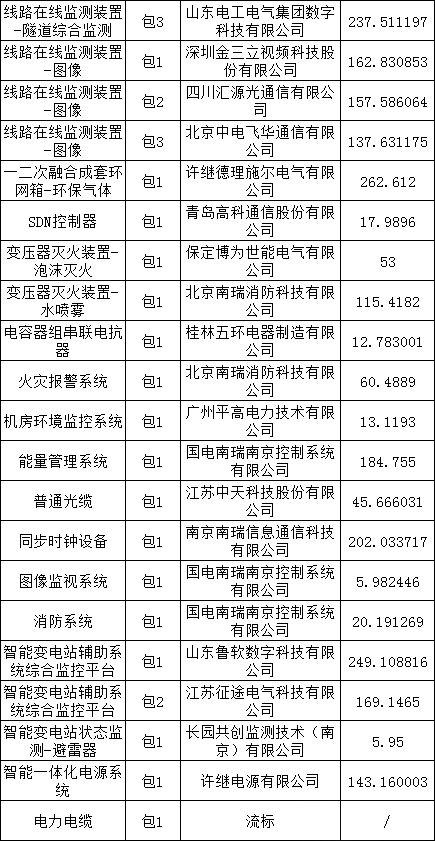 lv国际(中国区)- 官方网站