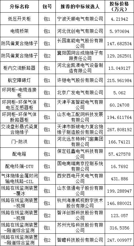 lv国际(中国区)- 官方网站