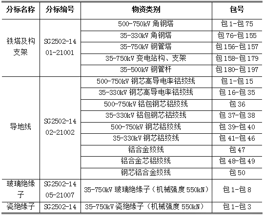 lv国际(中国区)- 官方网站