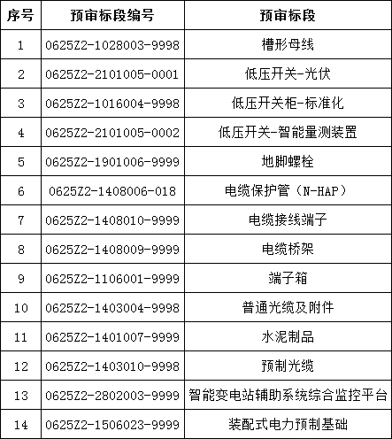 lv国际(中国区)- 官方网站