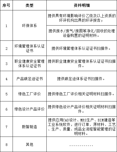 lv国际(中国区)- 官方网站