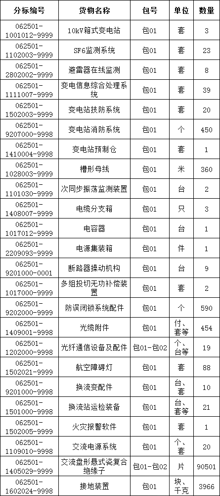 lv国际(中国区)- 官方网站