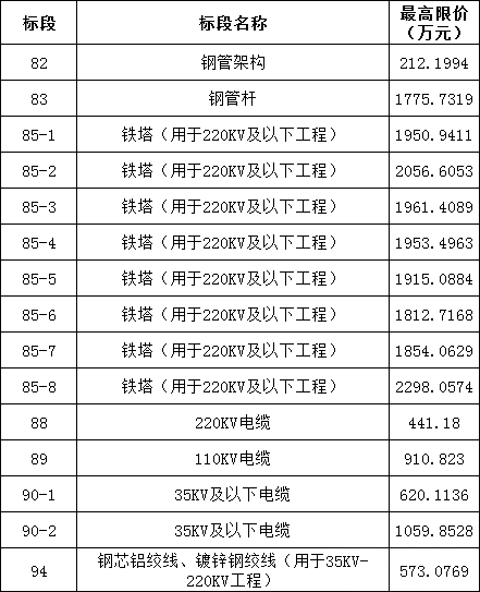 lv国际(中国区)- 官方网站