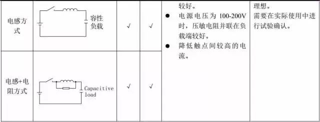 lv国际(中国区)- 官方网站