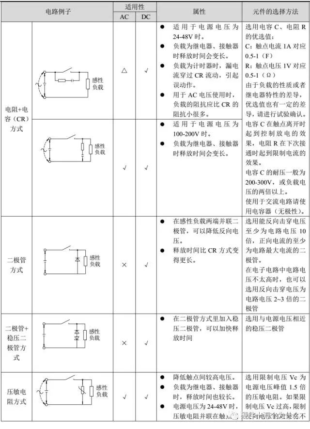 lv国际(中国区)- 官方网站