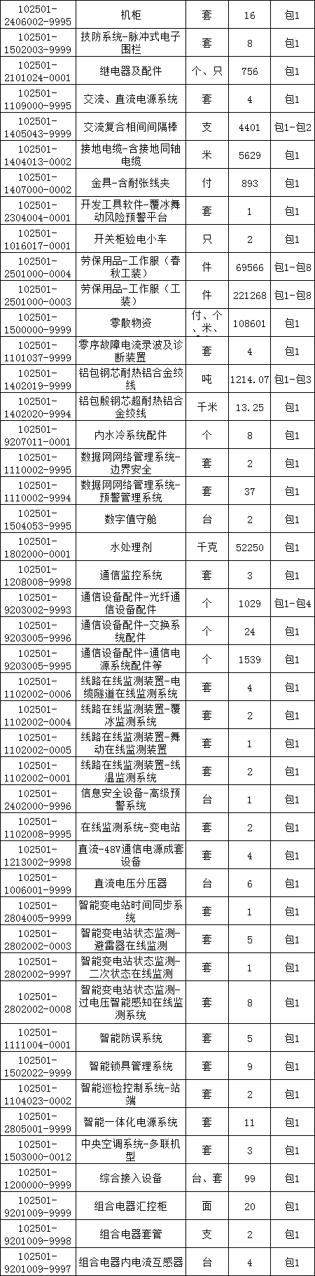 lv国际(中国区)- 官方网站