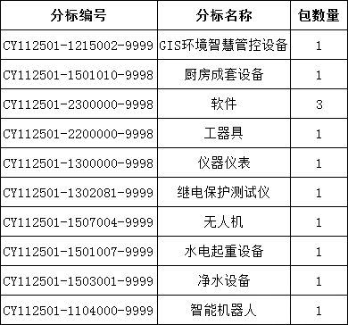 lv国际(中国区)- 官方网站