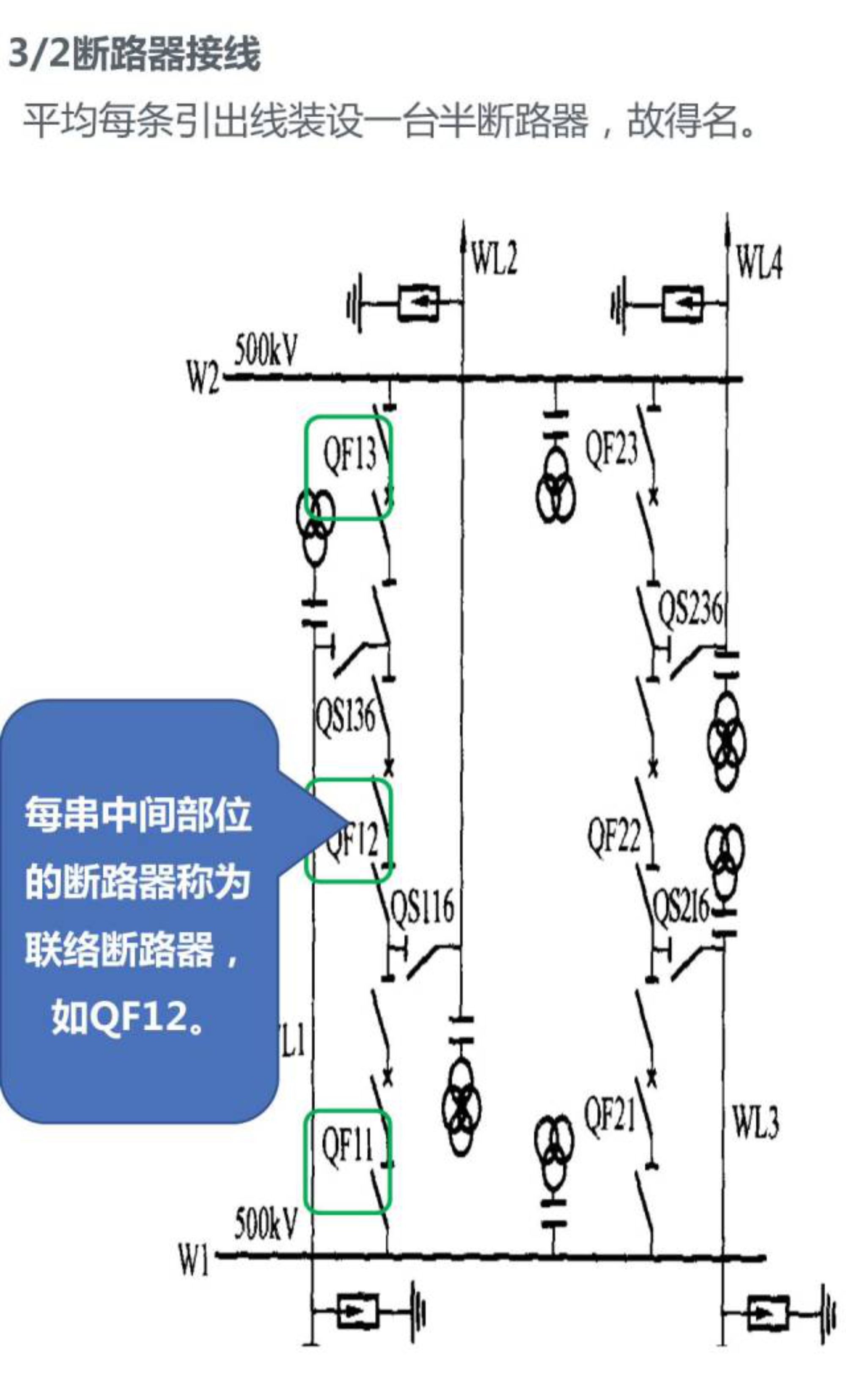 lv国际(中国区)- 官方网站