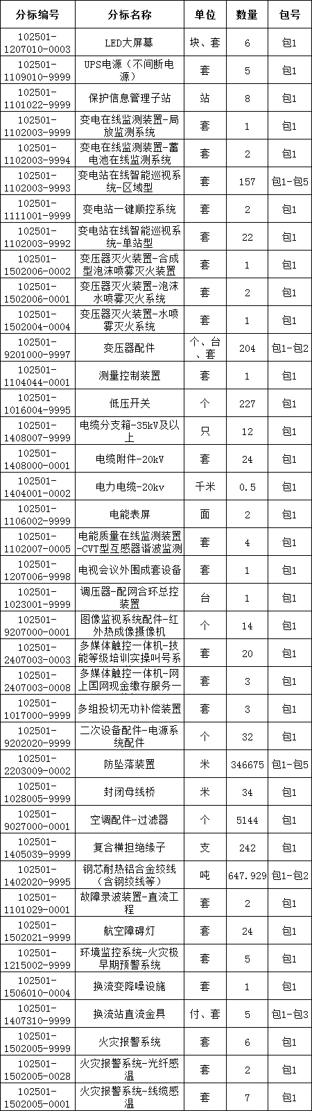 lv国际(中国区)- 官方网站