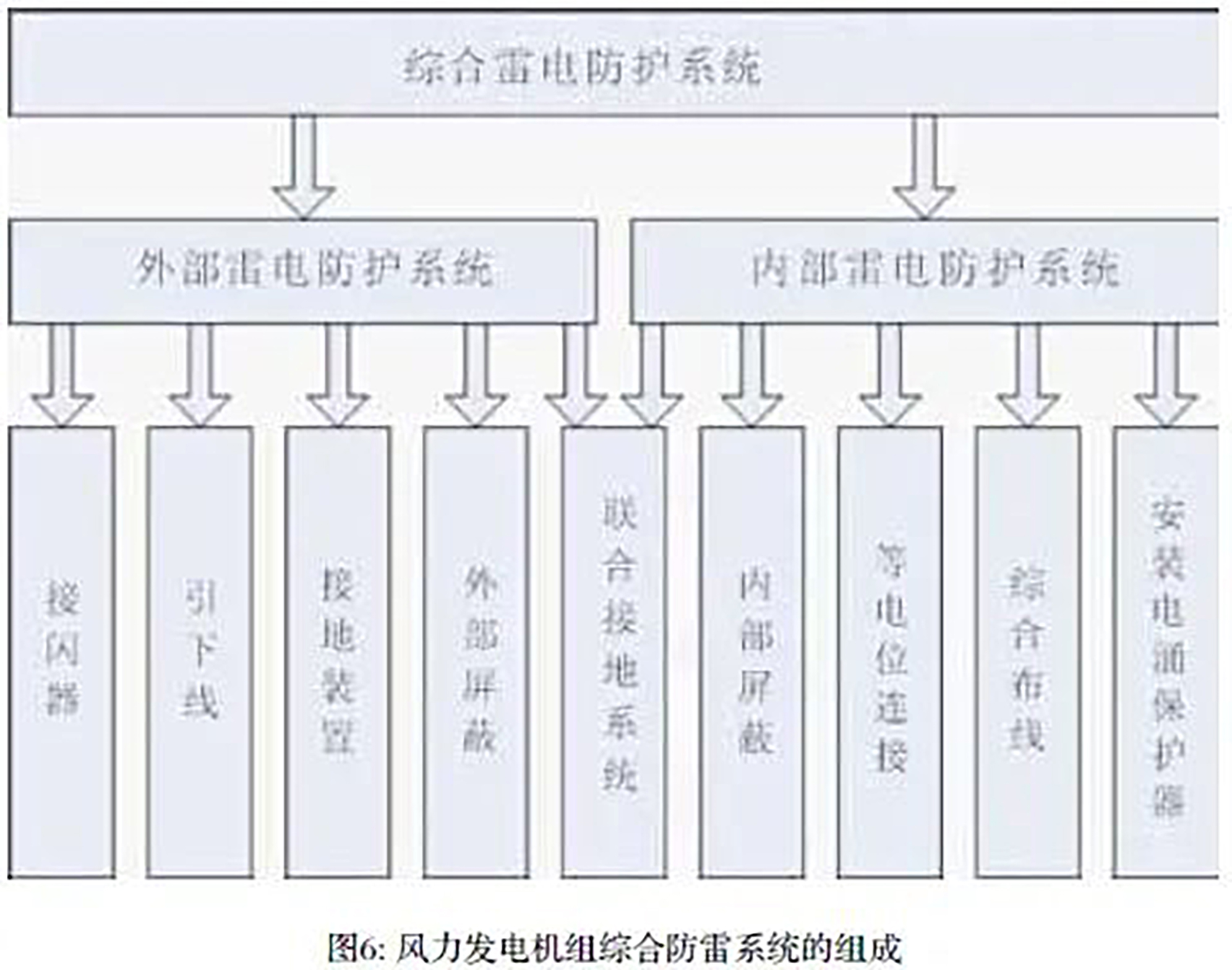 lv国际(中国区)- 官方网站