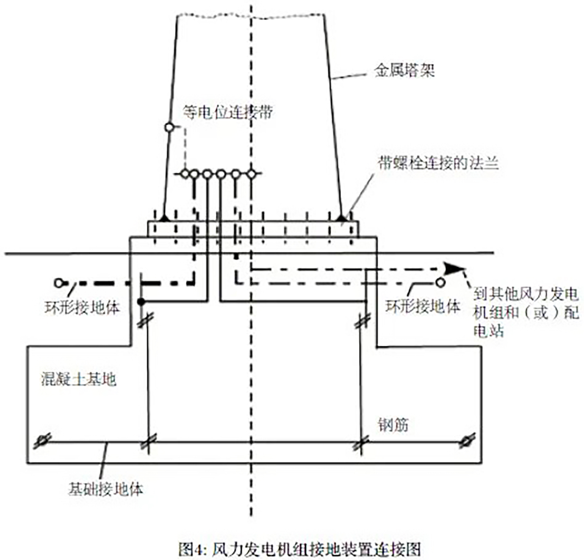 lv国际(中国区)- 官方网站