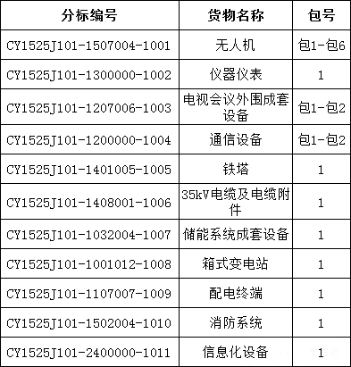 lv国际(中国区)- 官方网站