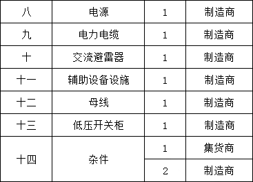 lv国际(中国区)- 官方网站