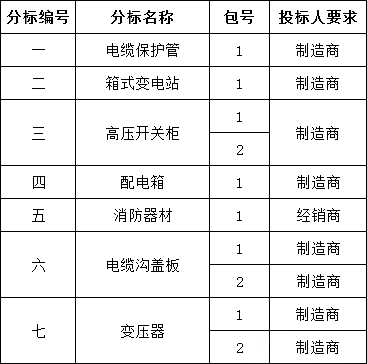 lv国际(中国区)- 官方网站