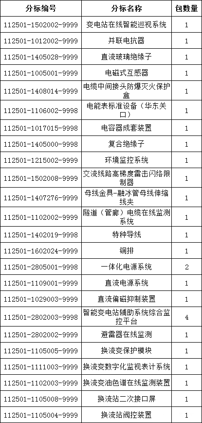 lv国际(中国区)- 官方网站