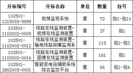 lv国际(中国区)- 官方网站