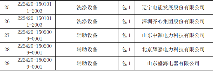 lv国际(中国区)- 官方网站