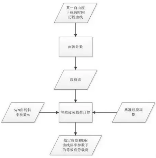 lv国际(中国区)- 官方网站
