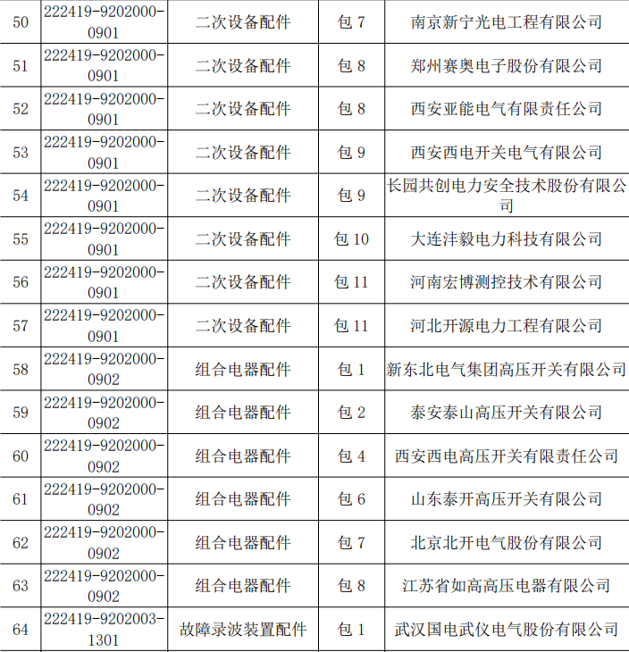 lv国际(中国区)- 官方网站