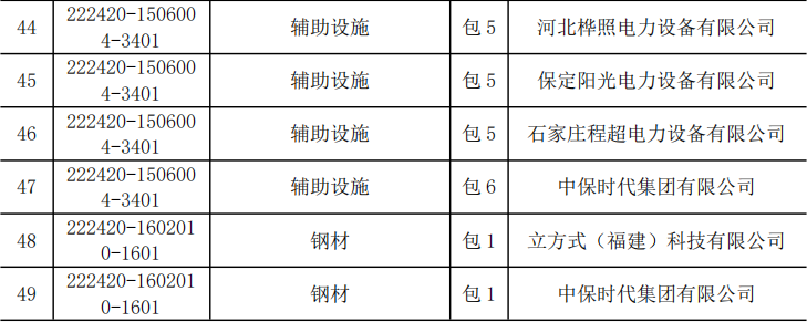 lv国际(中国区)- 官方网站