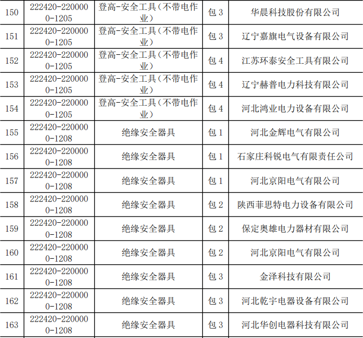lv国际(中国区)- 官方网站