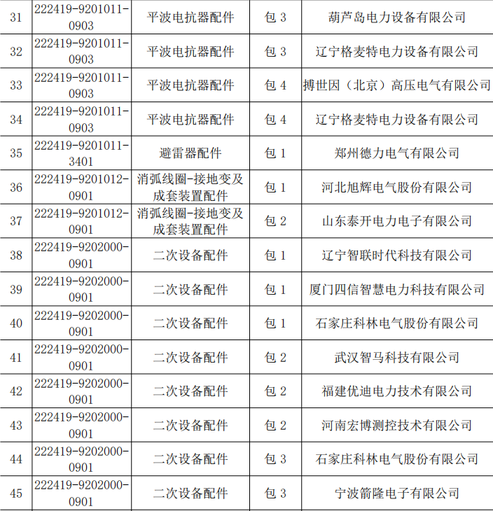 lv国际(中国区)- 官方网站
