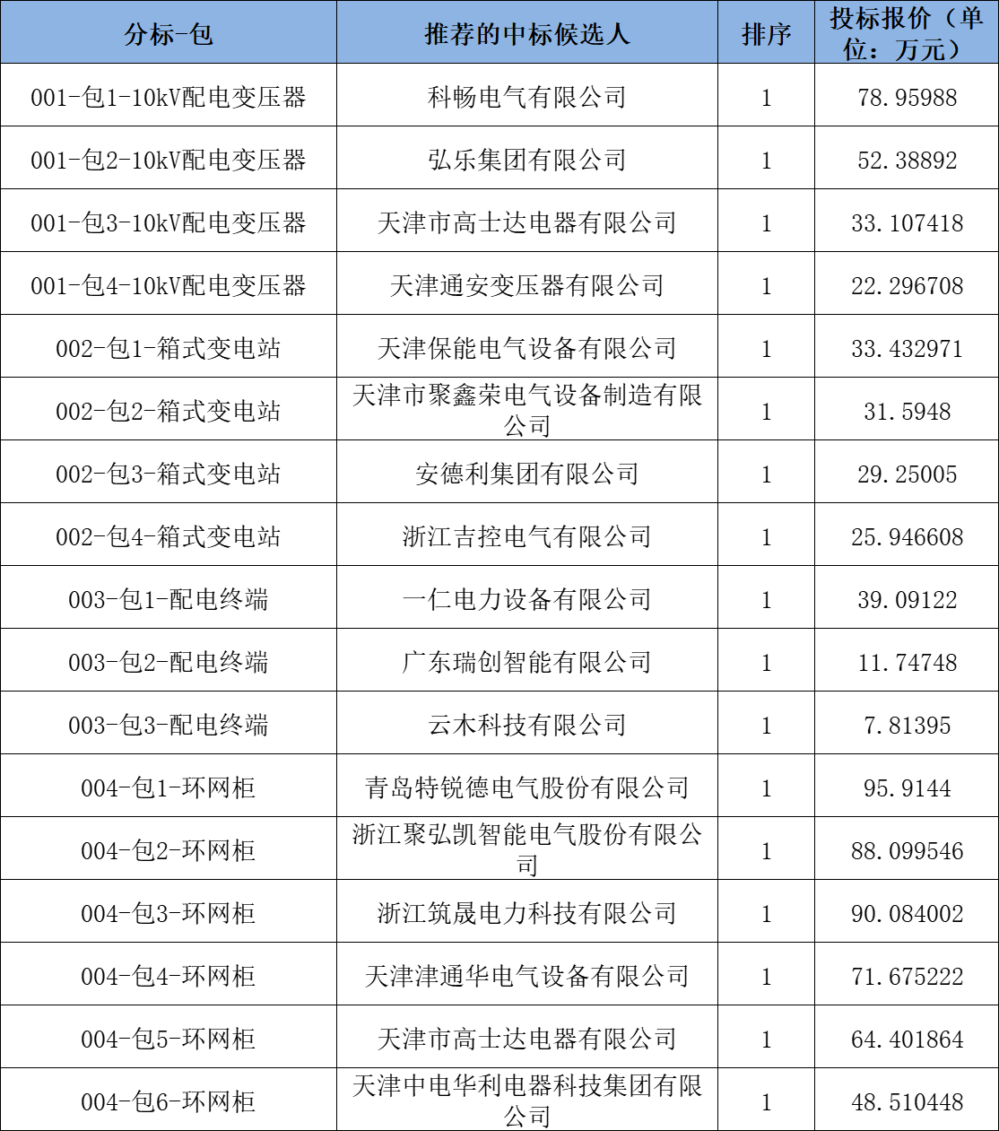 lv国际(中国区)- 官方网站