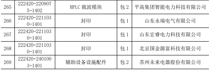 lv国际(中国区)- 官方网站