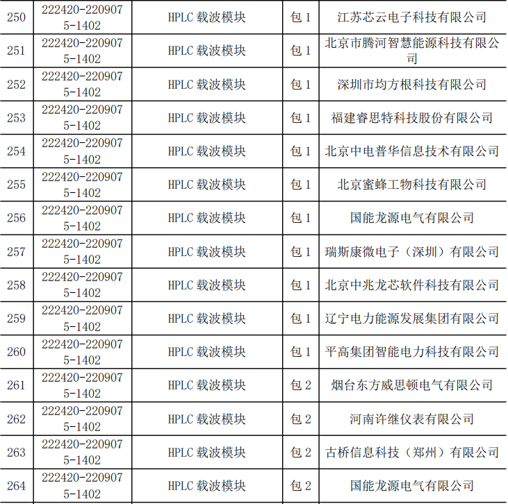 lv国际(中国区)- 官方网站