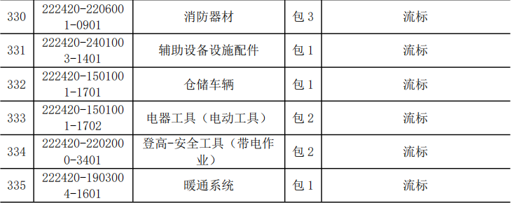 lv国际(中国区)- 官方网站