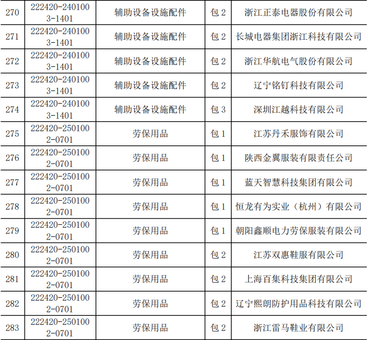 lv国际(中国区)- 官方网站