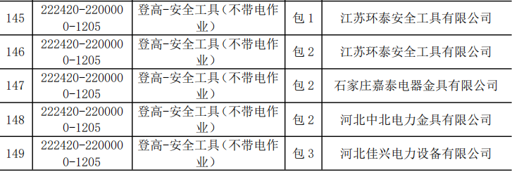 lv国际(中国区)- 官方网站