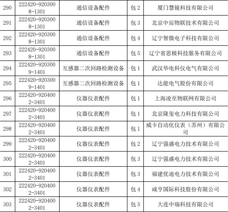 lv国际(中国区)- 官方网站
