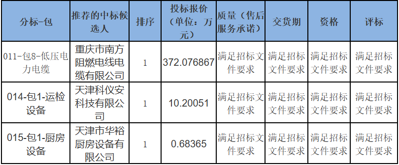 lv国际(中国区)- 官方网站