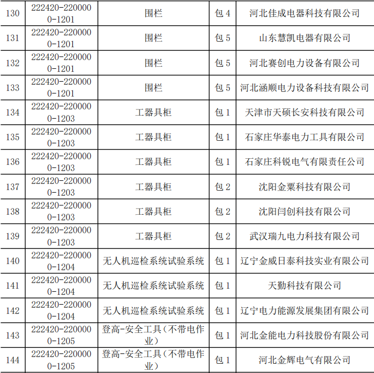 lv国际(中国区)- 官方网站