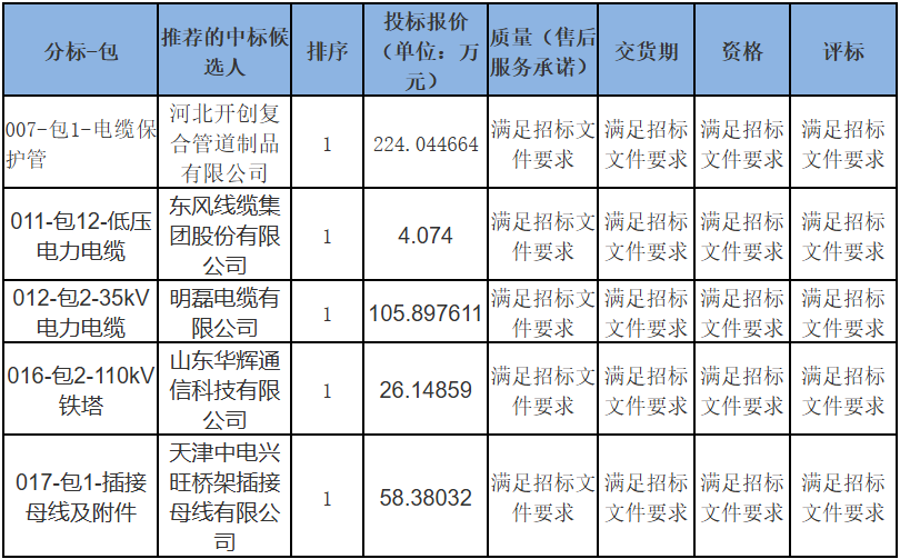 lv国际(中国区)- 官方网站