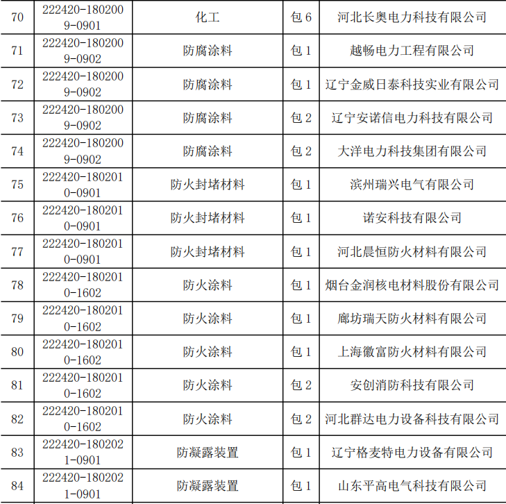 lv国际(中国区)- 官方网站