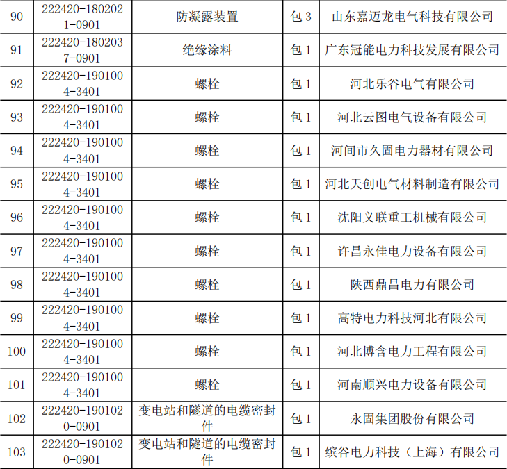 lv国际(中国区)- 官方网站