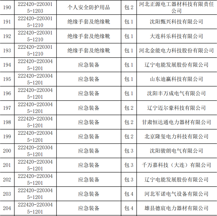 lv国际(中国区)- 官方网站