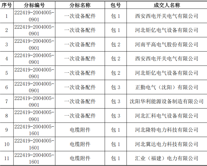 lv国际(中国区)- 官方网站