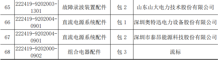 lv国际(中国区)- 官方网站