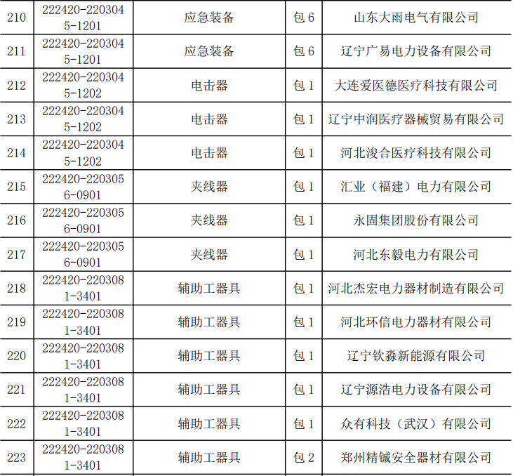 lv国际(中国区)- 官方网站