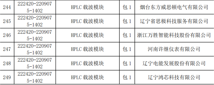 lv国际(中国区)- 官方网站