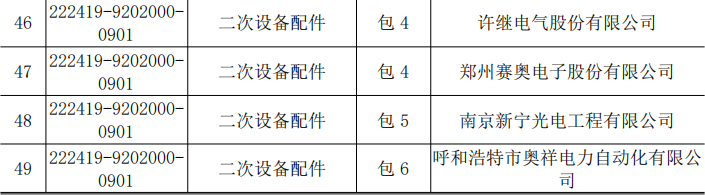 lv国际(中国区)- 官方网站