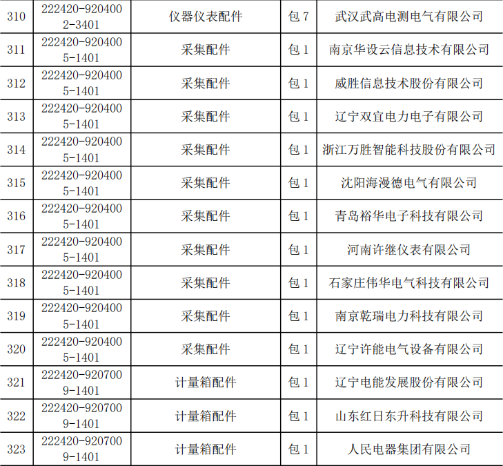 lv国际(中国区)- 官方网站