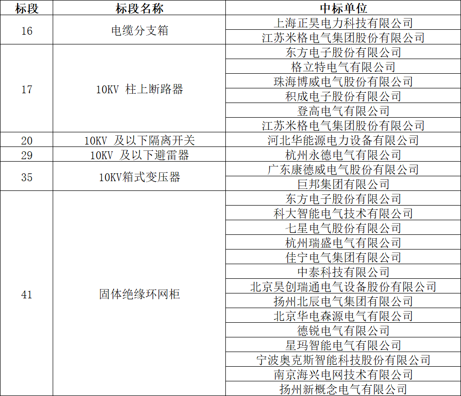 lv国际(中国区)- 官方网站
