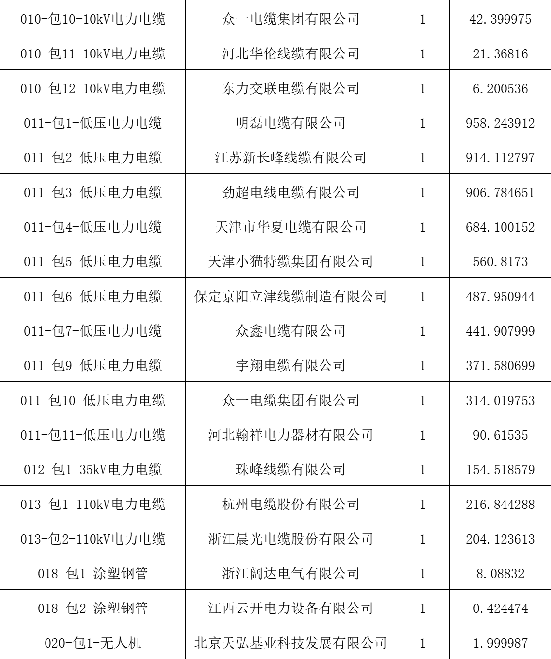 lv国际(中国区)- 官方网站