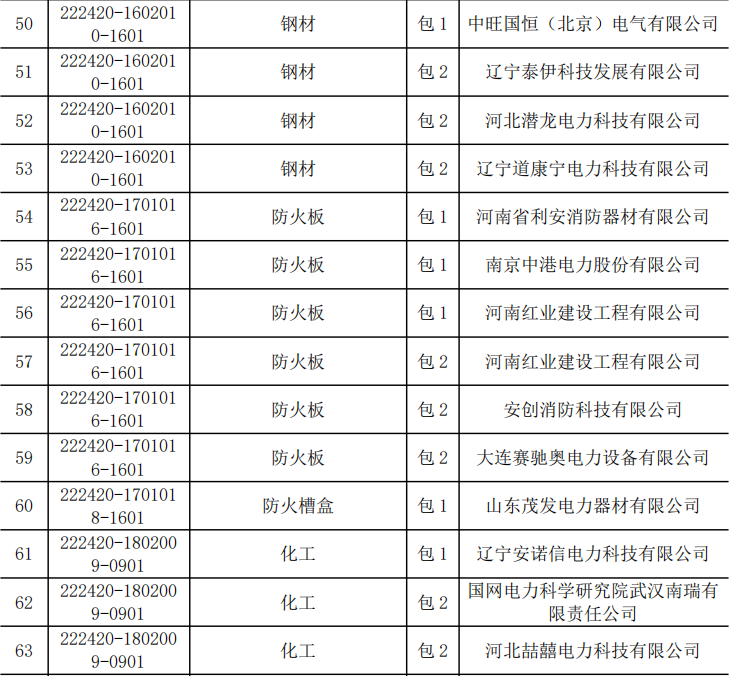lv国际(中国区)- 官方网站