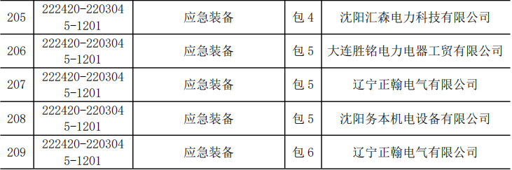 lv国际(中国区)- 官方网站
